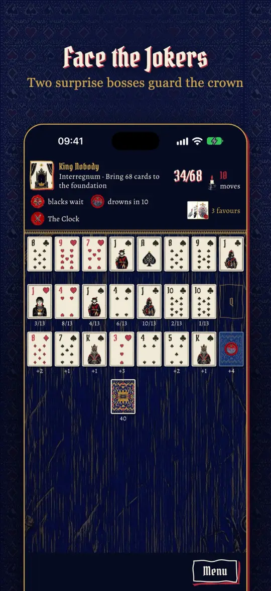 Face the Jokers: the table of King Nobody