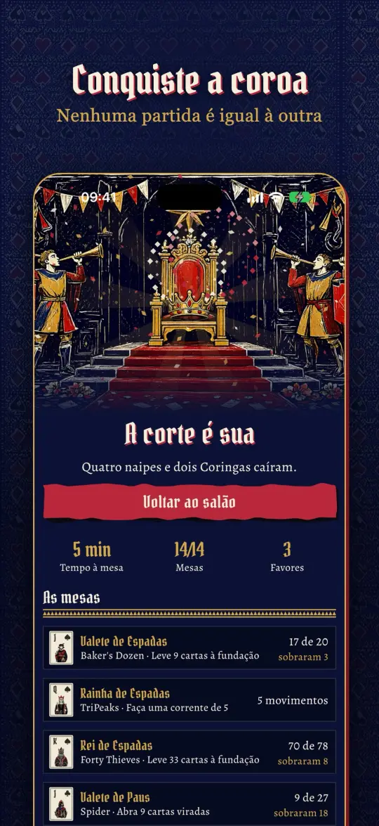 Conquiste a coroa: a corte é sua, com o resumo da run